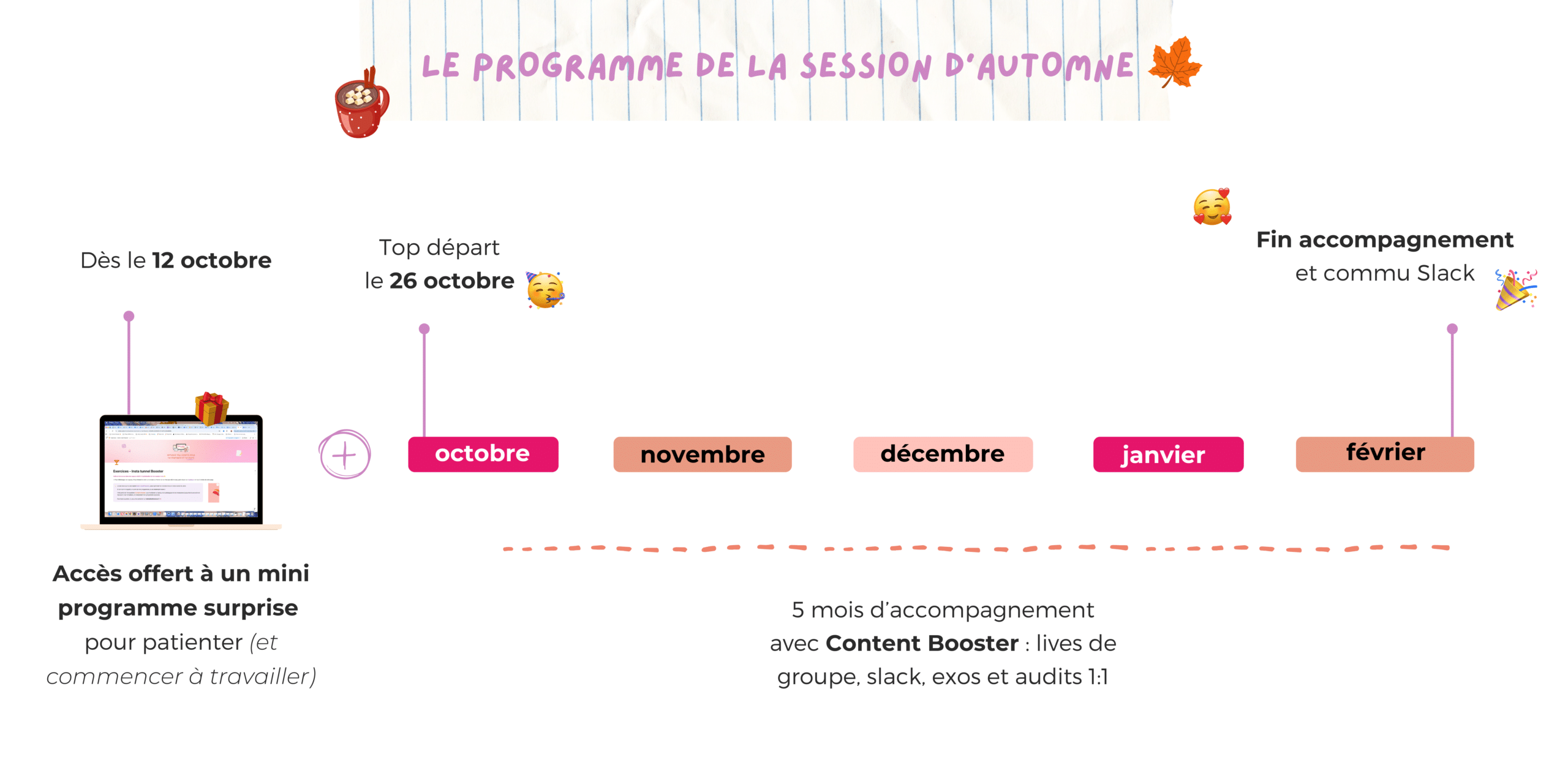 Le programme de la session automne - octobre 2026 - Content Booster